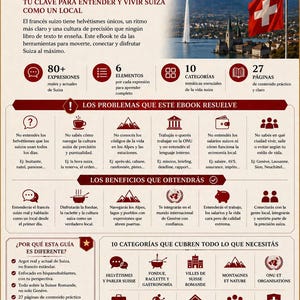 Peut inclure: Une couverture d'ebook en espagnol, intitul&eacute;e "&iquest;QU&Eacute; RESUELVE ESTE EBOOK?", pour comprendre et vivre en Suisse. Elle pr&eacute;sente des ic&ocirc;nes, du texte et le drapeau suisse, offrant des informations sur la culture et la langue suisses.