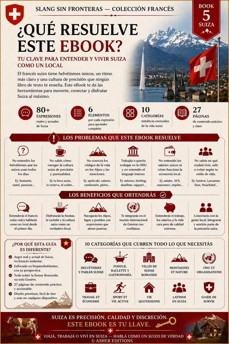 Peut inclure: Une couverture d'ebook en espagnol, intitul&eacute;e "&iquest;QU&Eacute; RESUELVE ESTE EBOOK?", pour comprendre et vivre en Suisse. Elle pr&eacute;sente des ic&ocirc;nes, du texte et le drapeau suisse, offrant des informations sur la culture et la langue suisses.