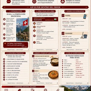 Peut inclure: Couverture du livre "Book 5: Slang de Suiza" en fran&ccedil;ais, avec un drapeau suisse et une illustration de train. Aper&ccedil;u du contenu : expressions, prononciation et exemples pour apprendre l'argot suisse.