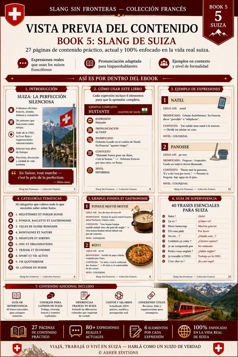 Peut inclure: Couverture du livre "Book 5: Slang de Suiza" en fran&ccedil;ais, avec un drapeau suisse et une illustration de train. Aper&ccedil;u du contenu : expressions, prononciation et exemples pour apprendre l'argot suisse.