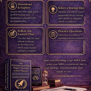 May include: An ebook advertisement in purple and gold tones. The image shows a book titled "The Entrepreneurship Major's Startup Action Planner," a tablet, and an hourglass. Text provides instructions on using the ebook and starting a business.