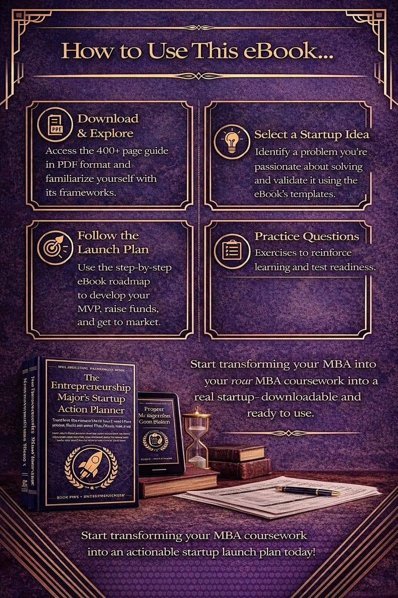 May include: An ebook advertisement in purple and gold tones. The image shows a book titled "The Entrepreneurship Major's Startup Action Planner," a tablet, and an hourglass. Text provides instructions on using the ebook and starting a business.