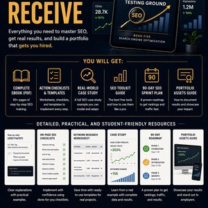 May include: A digital marketing student series graphic with the title "What You'll Receive." It includes a tablet with "SEO Student's Real-World Testing Ground" and icons for checklists, case studies, and a 90-day sprint plan.