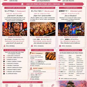 May include: A guidebook preview, "Book 2: Slang of Osaka", with Japanese text. The cover shows a cityscape illustration and the title. The book explores Osaka slang, cuisine, districts, and comedy, offering insights into local culture.