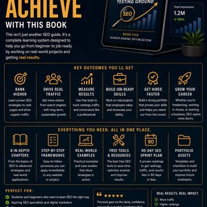May include: A digital marketing book cover with the title "What You'll Achieve With This Book." The cover features a tablet displaying "SEO Student's Real-World Testing Ground." The book promises to help users rank higher and drive traffic.
