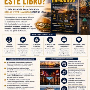 May include: A book cover titled "Slang de Hamburgo" with a picture of a hamburger and a cityscape. The book is part of the "Slang Sin Fronteras" collection and offers a guide to understanding and speaking Hamburg slang.