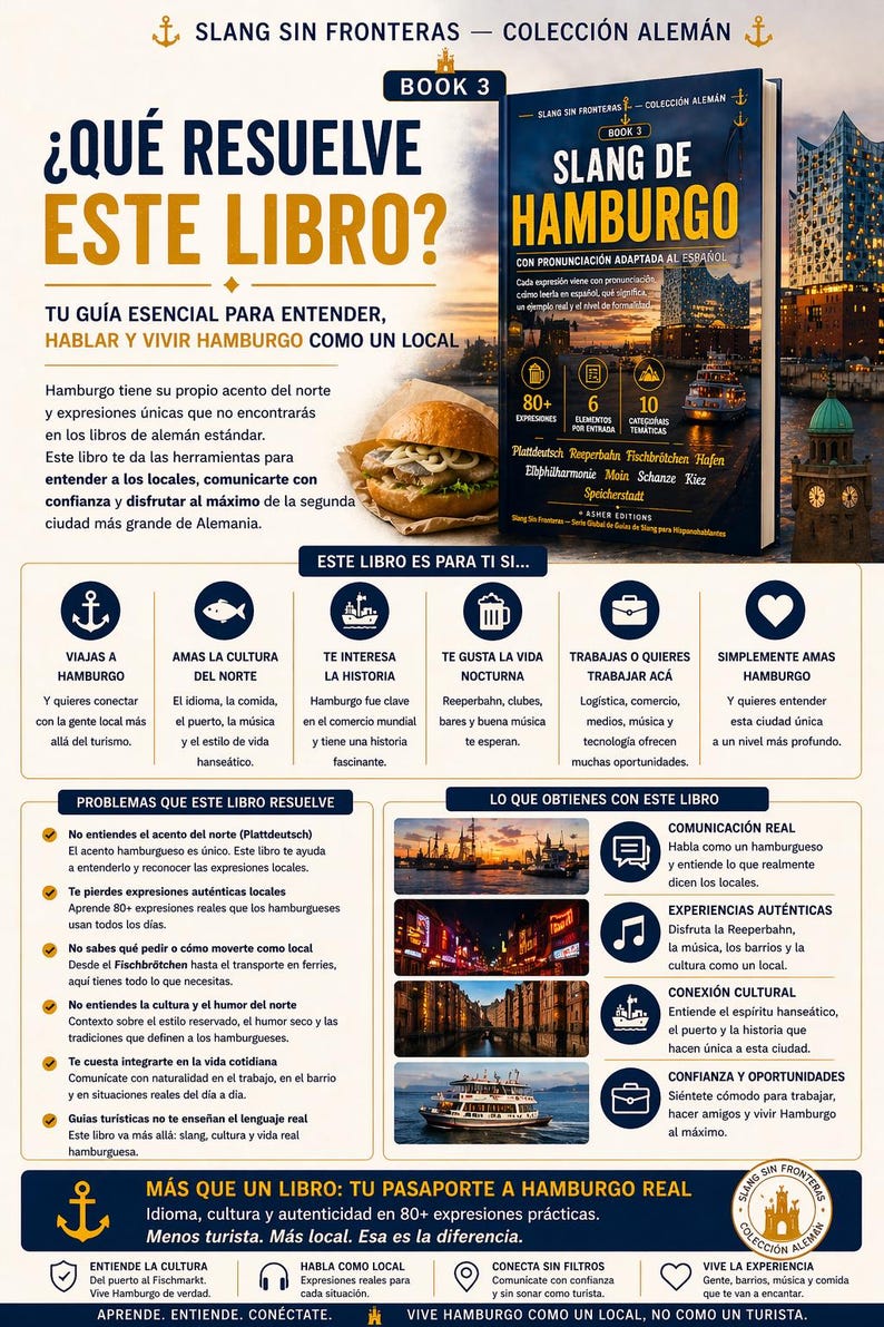 May include: A book cover titled "Slang de Hamburgo" with a picture of a hamburger and a cityscape. The book is part of the "Slang Sin Fronteras" collection and offers a guide to understanding and speaking Hamburg slang.