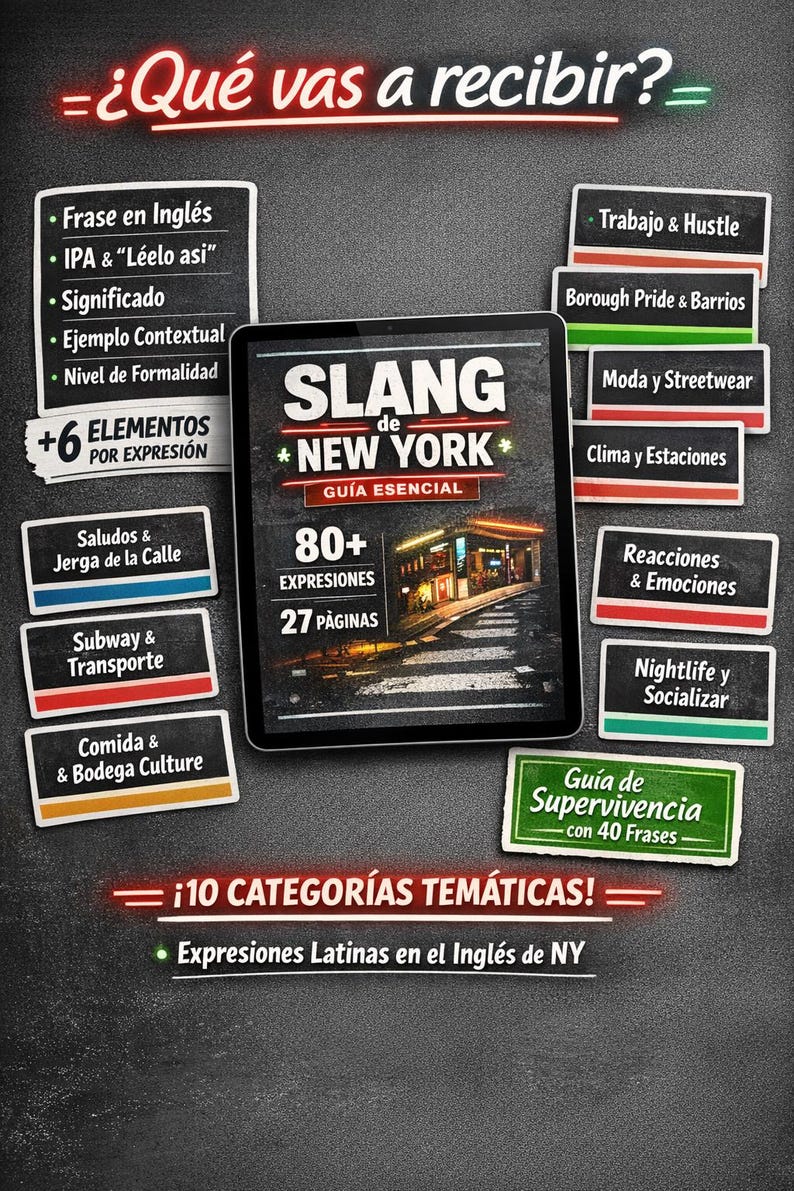 Puede incluir: Una tableta digital muestra la portada de una gu&iacute;a de jerga neoyorquina, titulada "SLANG de NEW YORK". Alrededor de la tableta hay tarjetas informativas sobre el contenido de la gu&iacute;a, incluyendo frases, ejemplos y categor&iacute;as tem&aacute;ticas.