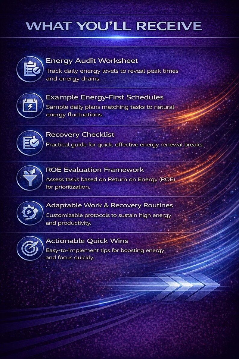 May include: A graphic with the text "WHAT YOU'LL RECEIVE" and several bullet points. The bullet points include "Energy Audit Worksheet", "Example Energy-First Schedules", "Recovery Checklist", "ROE Evaluation Framework", "Adaptable Work & Recovery Routines", and "Actionable Quick Wins".