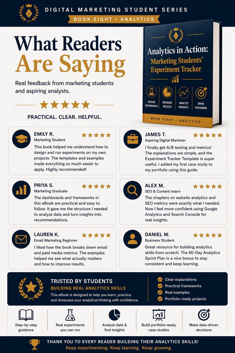 May include: An advertisement for a digital marketing student series book on analytics. The cover of the book is visible, along with testimonials from students and aspiring analysts. The book is titled "Analytics in Action: Marketing Students' Experiment Tracker."