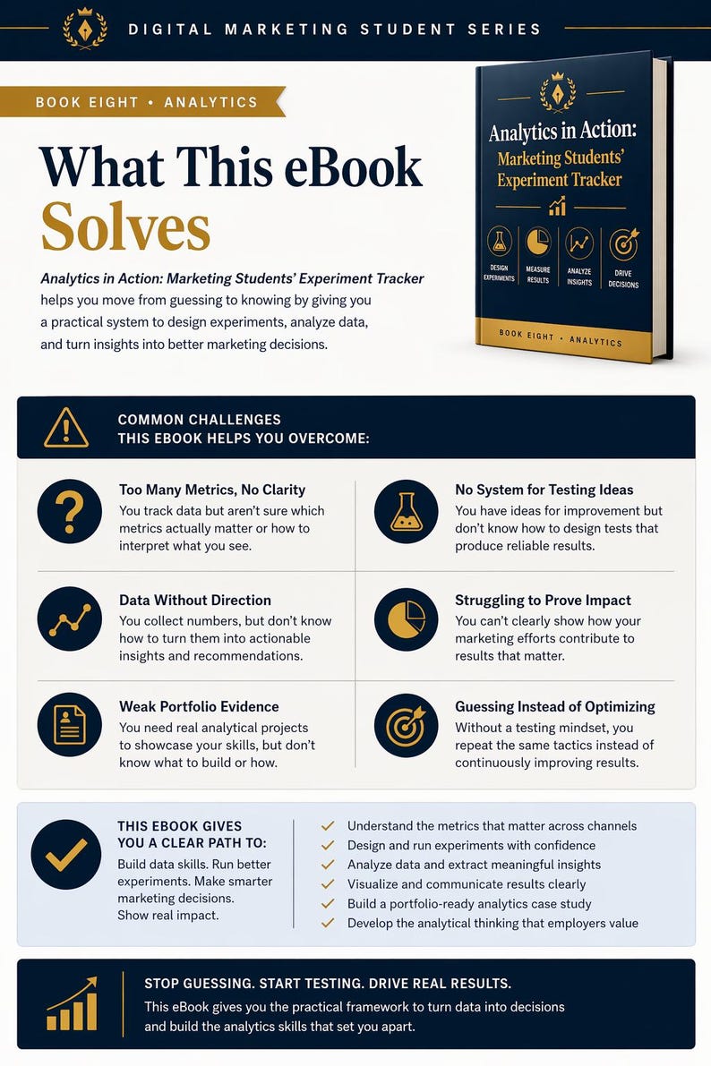 May include: An ebook titled "Analytics in Action: Marketing Students' Experiment Tracker" with a navy blue cover. The cover text is in white and gold. The ebook promises to help readers design experiments, analyse data, and make better marketing decisions.