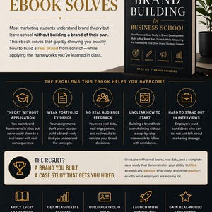 May include: An ebook cover titled "Brand Building for Business School" with a black background and gold accents. The cover text includes "What This Ebook Solves" and details on building a real brand. The book is part of the Digital Marketing Student Series.