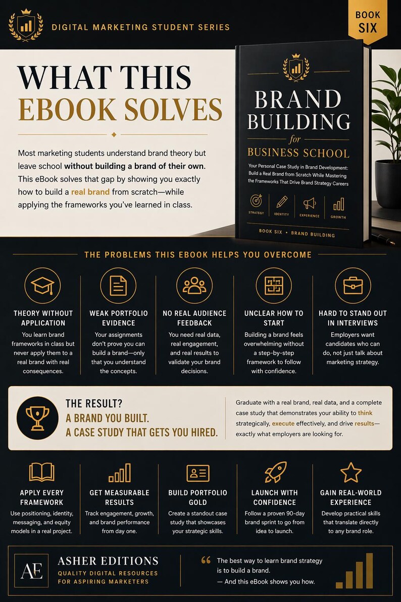May include: An ebook cover titled "Brand Building for Business School" with a black background and gold accents. The cover text includes "What This Ebook Solves" and details on building a real brand. The book is part of the Digital Marketing Student Series.