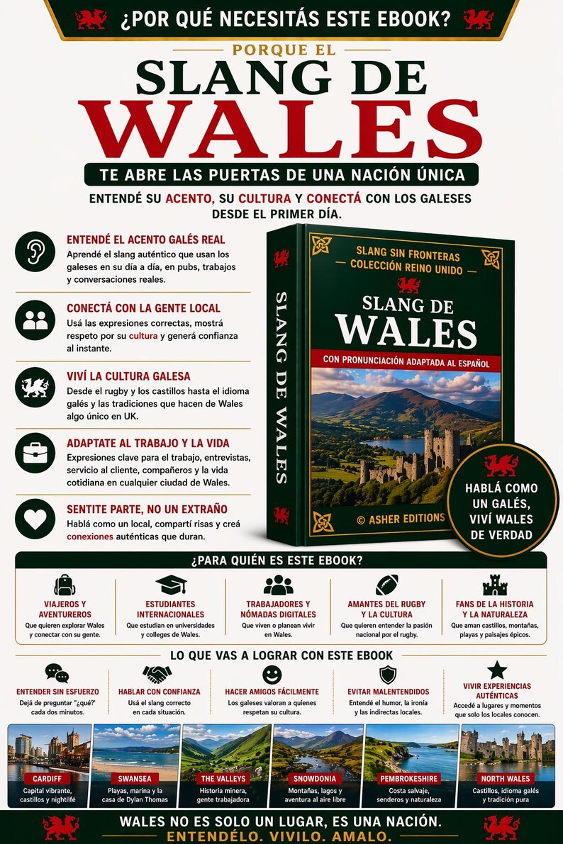 Puede incluir: Portada del libro "Slang de Wales" en espa&ntilde;ol, de la colecci&oacute;n "Slang Sin Fronteras". Muestra un paisaje gal&eacute;s con un castillo y texto que promueve la comprensi&oacute;n de la jerga y la cultura galesa.