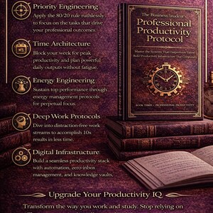 Puede incluir: Un libro titulado "The Business Student's Professional Productivity Protocol" con un dise&ntilde;o de reloj dorado en la portada. La imagen tiene una est&eacute;tica oscura y vintage con texto.