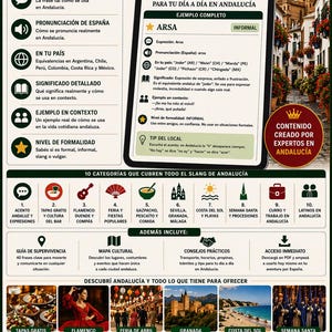 May include: A colorful infographic about Andalusian culture and slang, featuring sections on expressions, pronunciation, and cultural tips. The guide includes examples, categories, and a map of the region, all designed to help users understand and enjoy Andalusia.