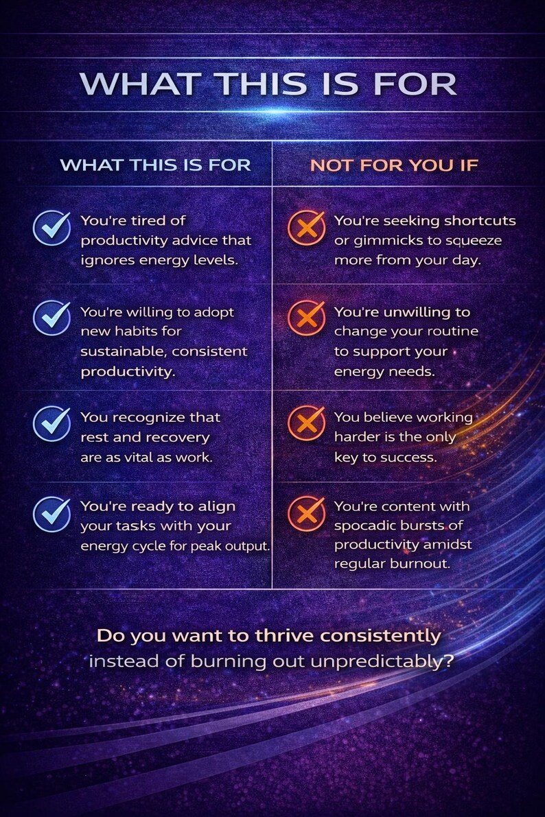 May include: A graphic with the title "WHAT THIS IS FOR" lists characteristics for and against a productivity approach. The text is in white on a dark purple background. The image is designed to help the viewer understand how to thrive consistently.