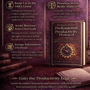 Puede incluir: Una portada de libro electr&oacute;nico titulada "The Business Student's Professional Productivity Protocol" con un gr&aacute;fico de reloj. La portada est&aacute; sobre una mesa con otros libros. La imagen enumera los problemas que el libro electr&oacute;nico resuelve, incluido el agotamiento y la sobrecarga de informaci&oacute;n.