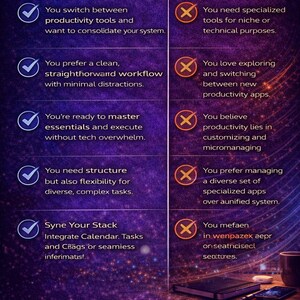 May include: A digital graphic with text in white and gold on a purple background. The text is divided into two columns: "WHAT THIS IS FOR" and "NOT FOR YOU IF". The image lists features and benefits of a productivity tool.