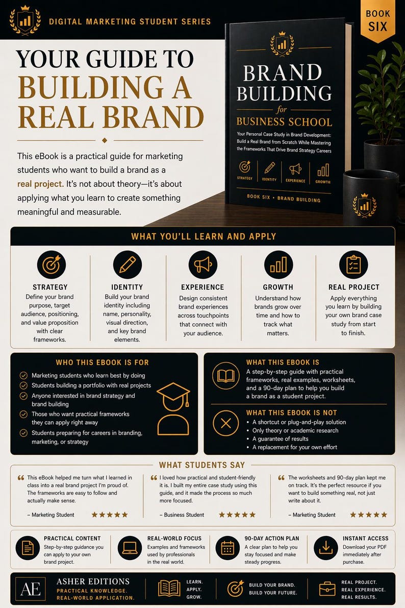 May include: A promotional image for an eBook titled "Your Guide to Building a Real Brand." The cover of the book, "Brand Building for Business School," is displayed. The image includes key learning points, target audience details, and student testimonials.