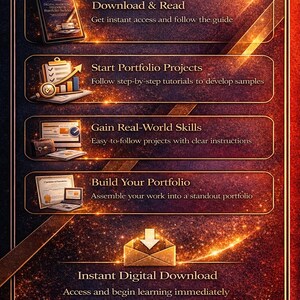 以下が含まれることがあります： 「How to Use This eBook」というタイトルの電子書籍ガイド。背景は暗く、金色のアクセントが施されています。ガイドでは、ダウンロードと読書、ポートフォリオプロジェクトの開始、現実世界のスキルの習得、ポートフォリオの構築という手順を説明しています。即時デジタルダウンロードを約束します。