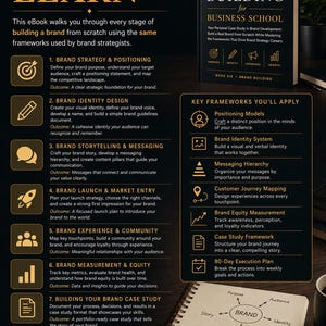 May include: A book cover titled "Brand Building for Business School" with the text "What You Will Learn" and a list of branding topics. A notebook with a brand diagram and a pen are also visible.