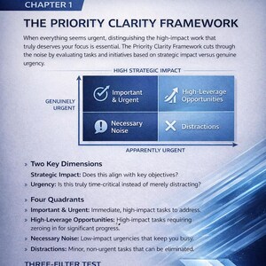 Puede incluir: Un documento titulado "SAMPLE CONTENT PREVIEW" con el texto "THE PRIORITY CLARITY FRAMEWORK". Incluye un diagrama de cuadrantes con etiquetas como "Important & Urgent" y "High-Leverage Opportunities".