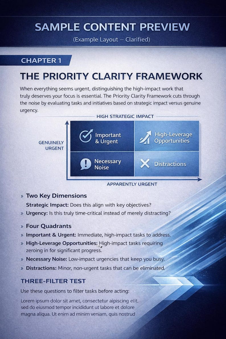Puede incluir: Un documento titulado "SAMPLE CONTENT PREVIEW" con el texto "THE PRIORITY CLARITY FRAMEWORK". Incluye un diagrama de cuadrantes con etiquetas como "Important & Urgent" y "High-Leverage Opportunities".