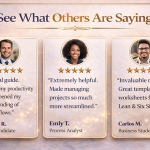 May include: A promotional graphic with the text "See What Others Are Saying." It features three customer testimonials with headshots, star ratings, and quotes. The testimonials highlight the product's benefits, such as increased productivity and streamlined project management.