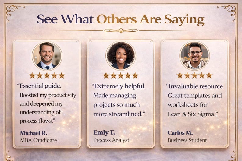 May include: A promotional graphic with the text "See What Others Are Saying." It features three customer testimonials with headshots, star ratings, and quotes. The testimonials highlight the product's benefits, such as increased productivity and streamlined project management.