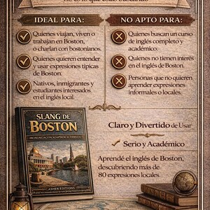 Pu&ograve; includere: Una pubblicit&agrave; per un eBook intitolato "Slang de Boston" con un'immagine di paesaggio urbano. L'annuncio include testo in spagnolo, una mappa, una lanterna e una pila di libri. L'annuncio &egrave; progettato per insegnare lo slang di Boston.