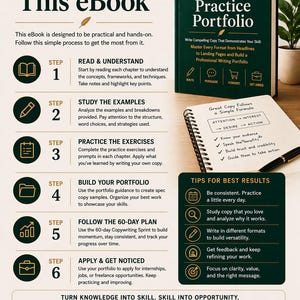May include: An educational graphic detailing a copywriting guide. It features a book titled "The Copywriting Student's Practice Portfolio" and outlines steps to learn copywriting, including reading, studying examples, practicing exercises, and building a portfolio.