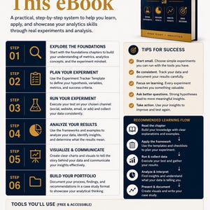 May include: An infographic titled "How to Use This eBook" detailing a system for learning analytics. It features a book cover for "Analytics in Action" and outlines steps, tips, and a recommended learning flow. Includes free tools for data analysis.