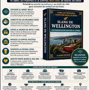 May include: An informational poster titled "El Slang de Wellington" in Spanish, promoting a guide to understanding Wellington slang. The poster features a book cover, city illustrations, and icons representing various aspects of the city.
