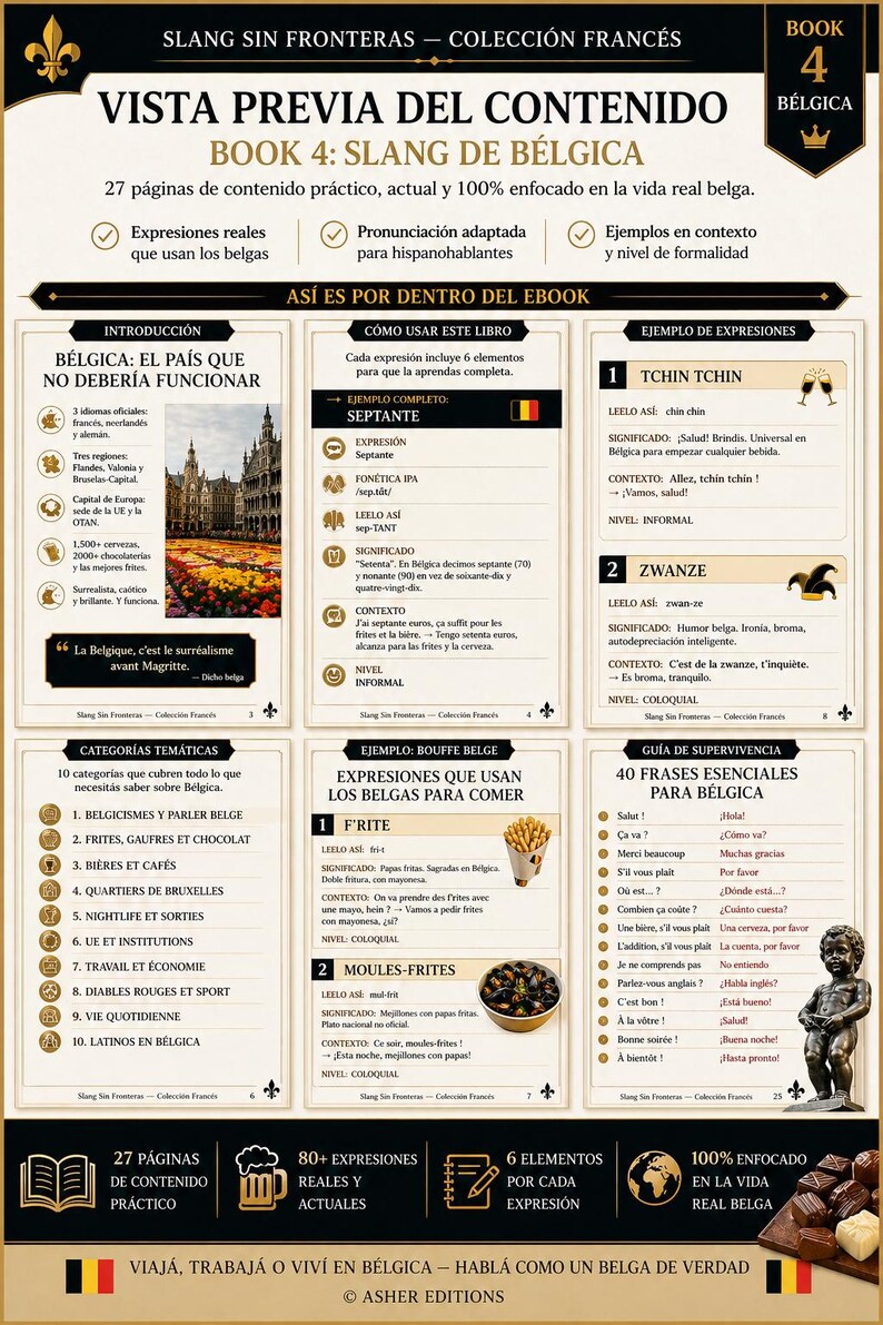 May include: The cover of a book, "Slang de B&eacute;lgica", features a Belgian flag and crown. Text in French and Spanish accompanies images of fries, mussels, and a city view. The book is a guide to Belgian slang, with 27 pages of content.