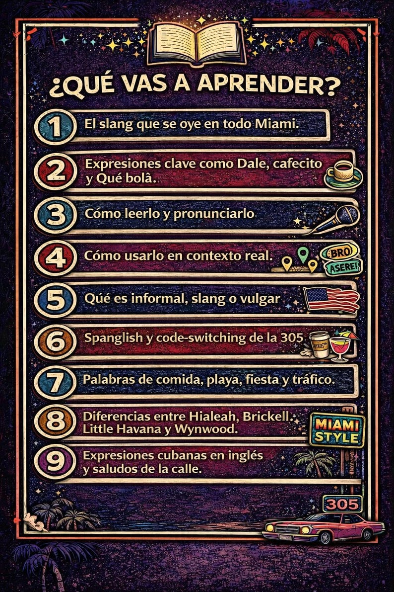 Miami Slang for Spanish Speakers | Real English, Spanglish, and Cuban Slang | PDF Guide with 80+ Expressions and Pronunciation image 8