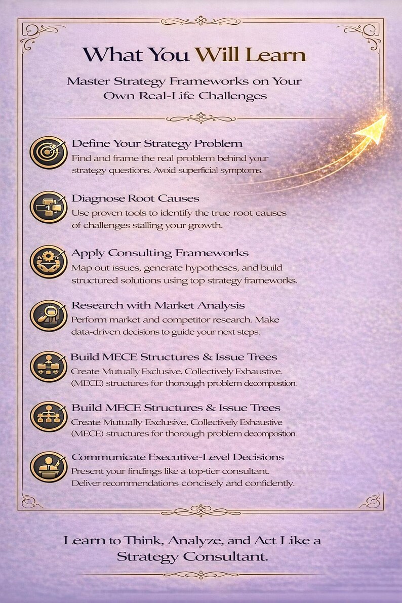 May include: A vertical infographic with a gold and purple color scheme. The text reads "What You Will Learn" and lists steps to become a strategy consultant, including defining problems, diagnosing causes, and market analysis.