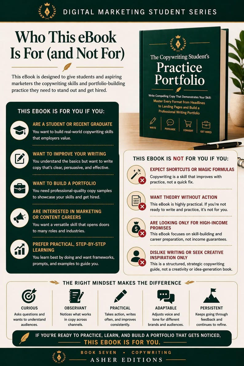 May include: An ebook cover titled "The Copywriting Student's Practice Portfolio" with a dark green background. The graphic includes text about copywriting skills and a list of who the ebook is for and not for, with icons.