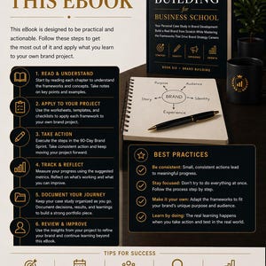 May include: An ebook titled "How to Use This Ebook" with a black book titled "Brand Building for Business School" and a black mug. The ebook outlines steps for brand building. A notebook with a brand diagram and a pen are also visible.