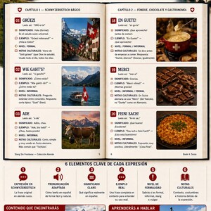 May include: An open book with the title "Slang Sin Fronteras - Colecci&oacute;n Alem&aacute;n" and "Book 4" on the cover. The pages display German phrases with translations, examples, and cultural notes, promoting Swiss German language learning.