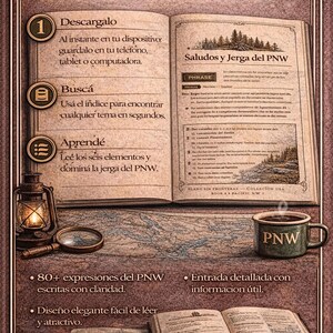 May include: An open book with text in Spanish, a coffee mug with "PNW" on it, a lantern, and a compass. The book's title is "Vista Previa del Contenido". The image has a vintage, travel theme.