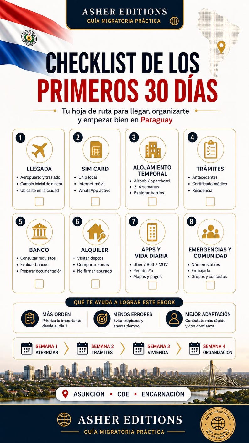 May include: A checklist for the first 30 days in Paraguay, with sections on arrival, SIM cards, temporary housing, and more. The guide includes icons and text in Spanish, with a Paraguayan flag at the top.