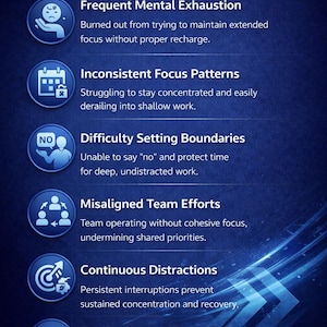 May include: A blue graphic with the text "WHAT THIS EBOOK SOLVES" at the top. The graphic lists six problems: mental exhaustion, inconsistent focus, difficulty setting boundaries, misaligned team efforts, continuous distractions, and decline in long-term performance.
