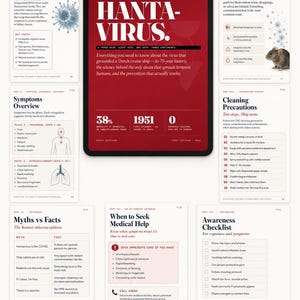 Puede incluir: Una portada de libro electr&oacute;nico con el t&iacute;tulo "REAL EBOOK CONTENT" y el subt&iacute;tulo "See what's inside this complete Hantavirus field dossier." La portada presenta una tableta que muestra informaci&oacute;n sobre el Hantavirus, incluidos s&iacute;ntomas, hechos y prevenci&oacute;n.