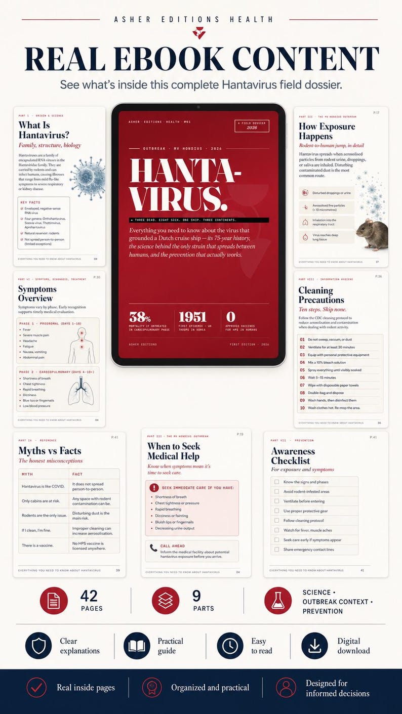 Puede incluir: Una portada de libro electr&oacute;nico con el t&iacute;tulo "REAL EBOOK CONTENT" y el subt&iacute;tulo "See what's inside this complete Hantavirus field dossier." La portada presenta una tableta que muestra informaci&oacute;n sobre el Hantavirus, incluidos s&iacute;ntomas, hechos y prevenci&oacute;n.