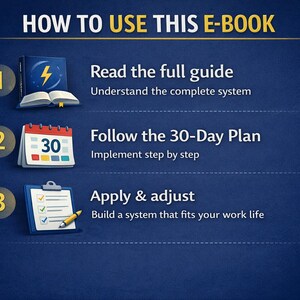 Puede incluir: Infograf&iacute;a titulada "C&Oacute;MO USAR ESTE LIBRO ELECTR&Oacute;NICO" sobre un fondo azul oscuro. Presenta tres pasos: Leer la gu&iacute;a completa, Seguir el plan de 30 d&iacute;as y Aplicar y ajustar. Cada paso est&aacute; ilustrado con un libro, un calendario y una carpeta.