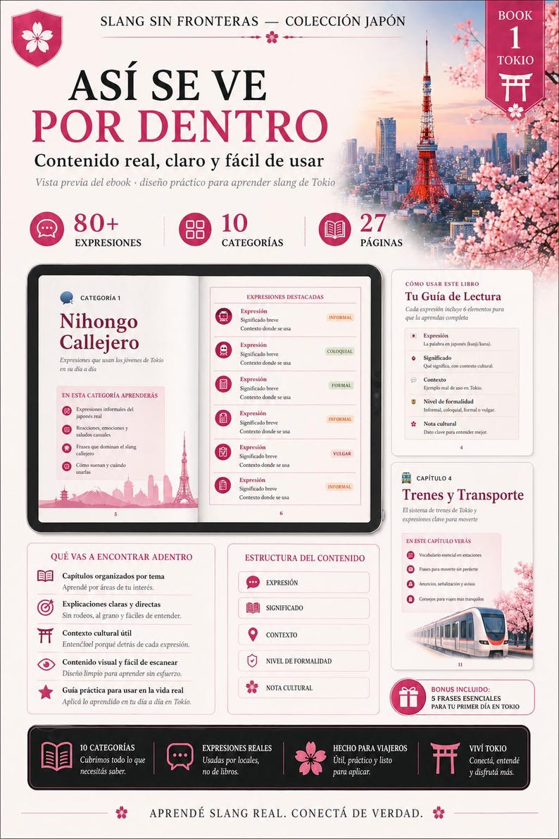 Op de afbeelding: Voorbeeld van een ebook in het Japans met de titel "AS&Iacute; SE VE POR DENTRO" (Binnenkant). De omslag toont een stadsgezicht van Tokio en kersenbloesems. Het boek belooft echte, duidelijke en gebruiksvriendelijke inhoud, met meer dan 80 uitdrukkingen en 10 categorie&euml;n.