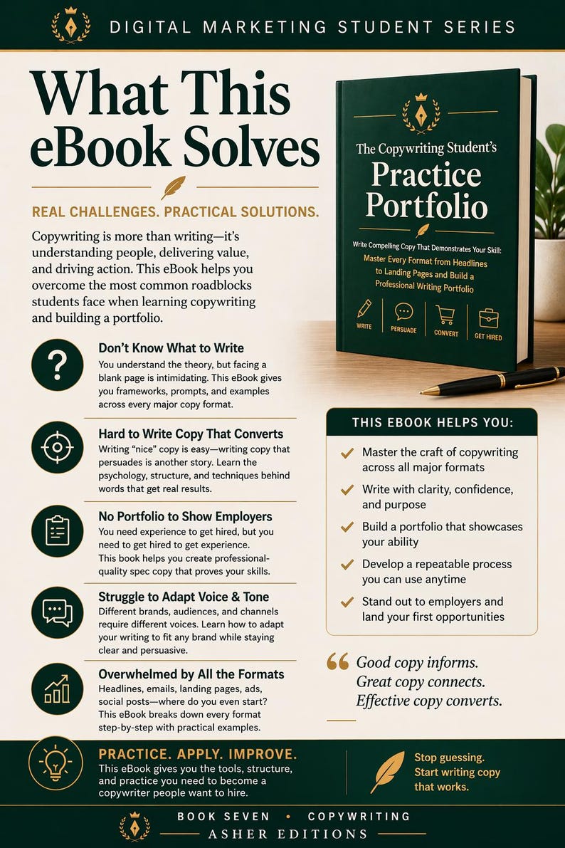 May include: An ebook titled "What This eBook Solves" with the subtitle "Real Challenges. Practical Solutions." The cover of "The Copywriting Student's Practice Portfolio" is visible. The book is dark green with gold lettering. The image includes text about copywriting.