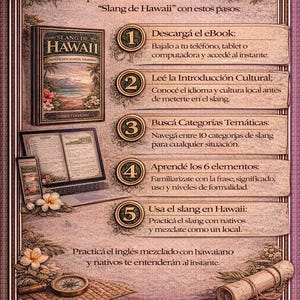 May include: An illustrated guide titled "Slang of Hawaii" with instructions on how to use the eBook. The guide includes steps for downloading, cultural introduction, thematic categories, learning elements, and using slang in Hawaii.