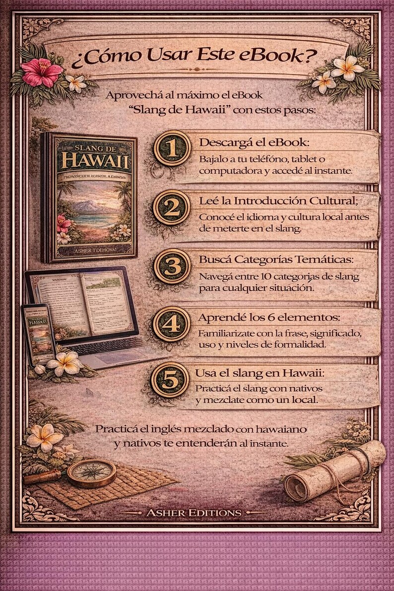 May include: An illustrated guide titled "Slang of Hawaii" with instructions on how to use the eBook. The guide includes steps for downloading, cultural introduction, thematic categories, learning elements, and using slang in Hawaii.
